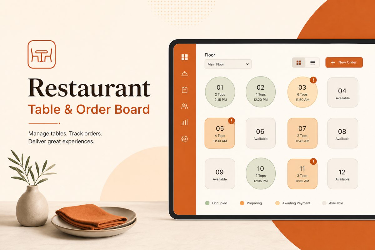 Restoran & Kafe